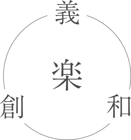 企業理念「楽」